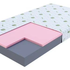 Čiužinys putplasčio ORSA 16 cm - 140x190