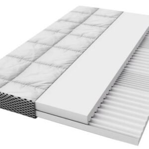 Zoninis putų čiužinys "Aero Premium LUX" 140x70 - komfortas ir sveikas miegas